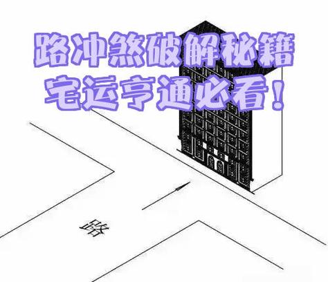 路冲大门最好的化解方法