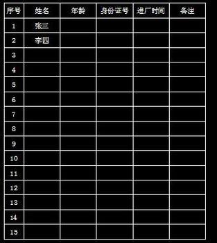 电子表格输入内容时表格是黑色的