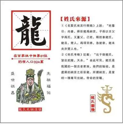 龙姓为什么没有大人物