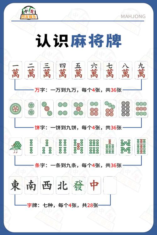 锦州麻将多少张牌缩略图