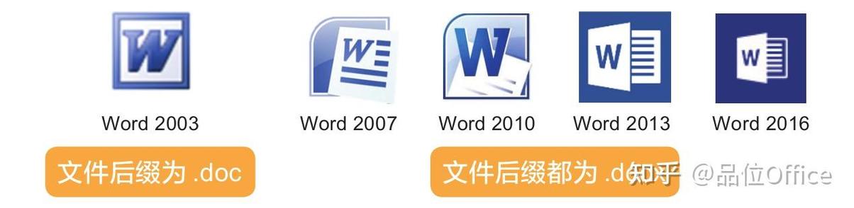 office打不开是什么原因图标