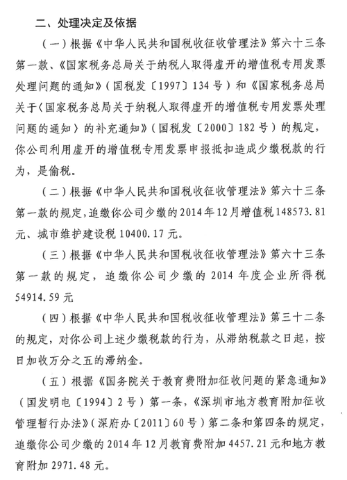 报税逾期要交多少罚款
