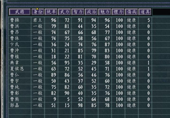 三国志11全部剧本列表截图