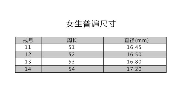12号戒指是多少厘米截图