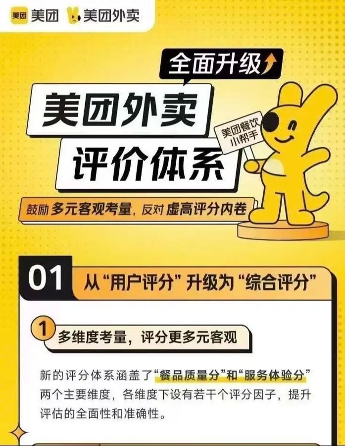 美团过了多久不能评价