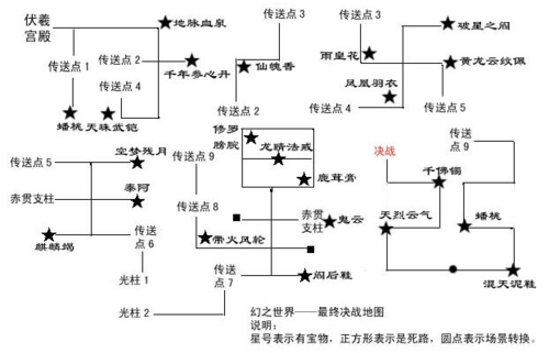 天之痕全流程图文攻略
