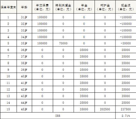尊享寄一般多少钱