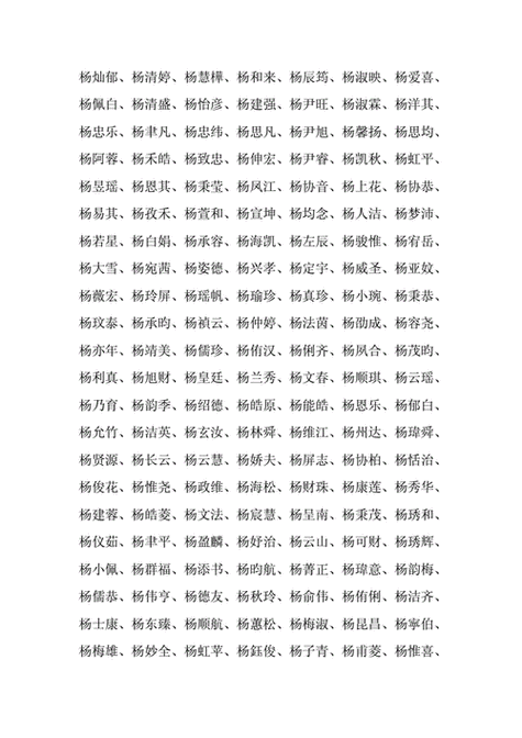 鼠年出生的宝宝名字用什么字好