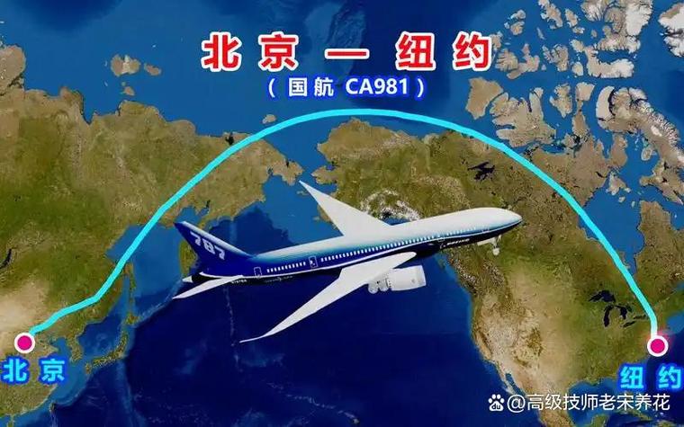航司官网登录入口