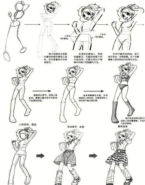 初学者漫画教程