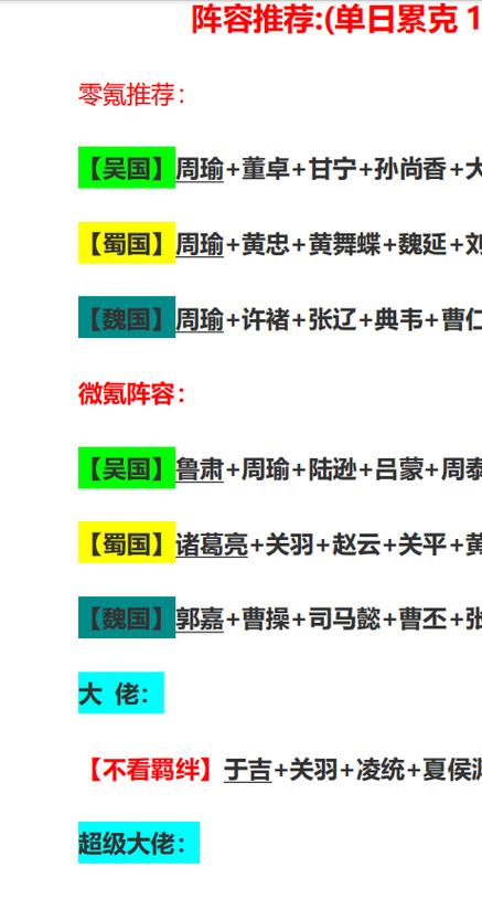 少年三国志零攻略图标
