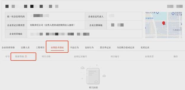 四库一平台个人业绩