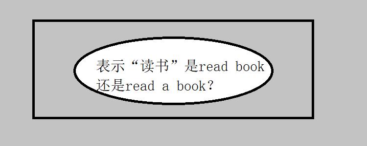 reading和read的区别