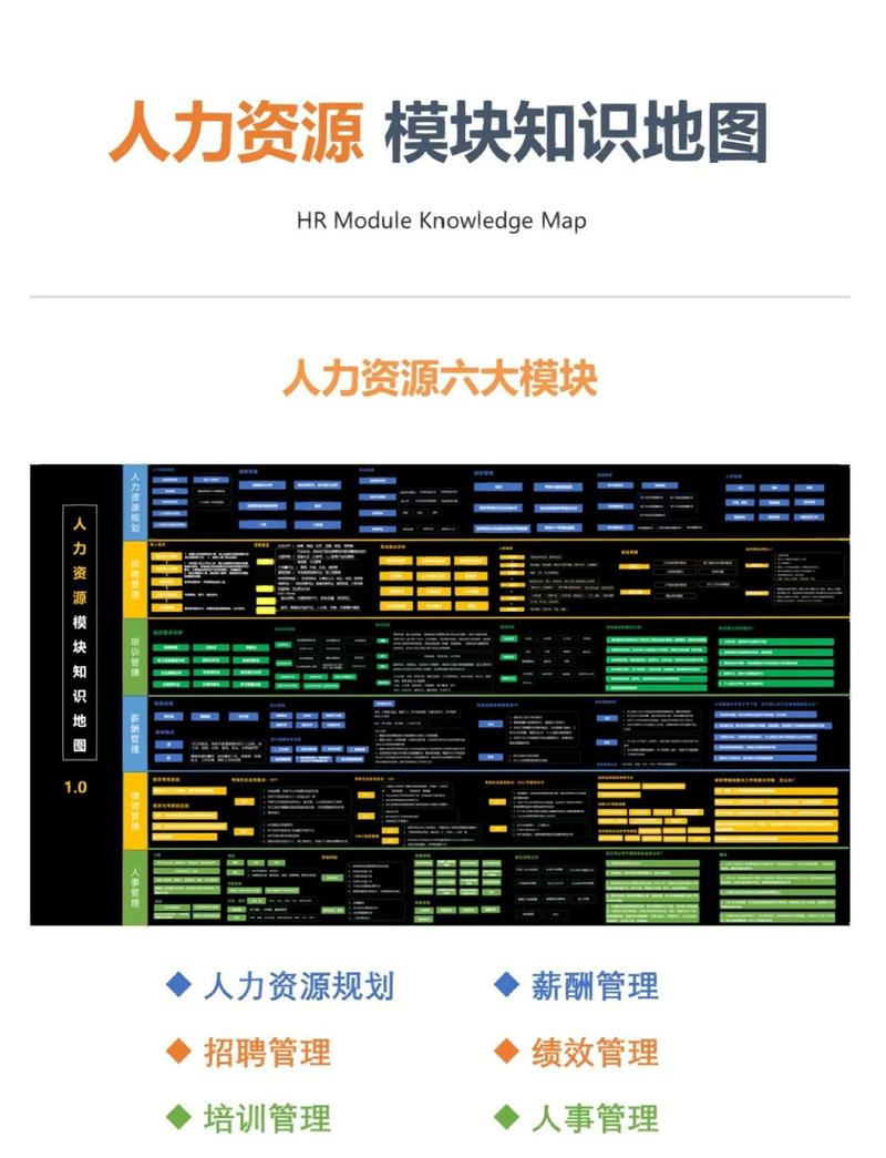 Labwindows国内用人多吗