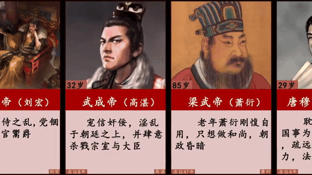 周平王是明君还是昏君