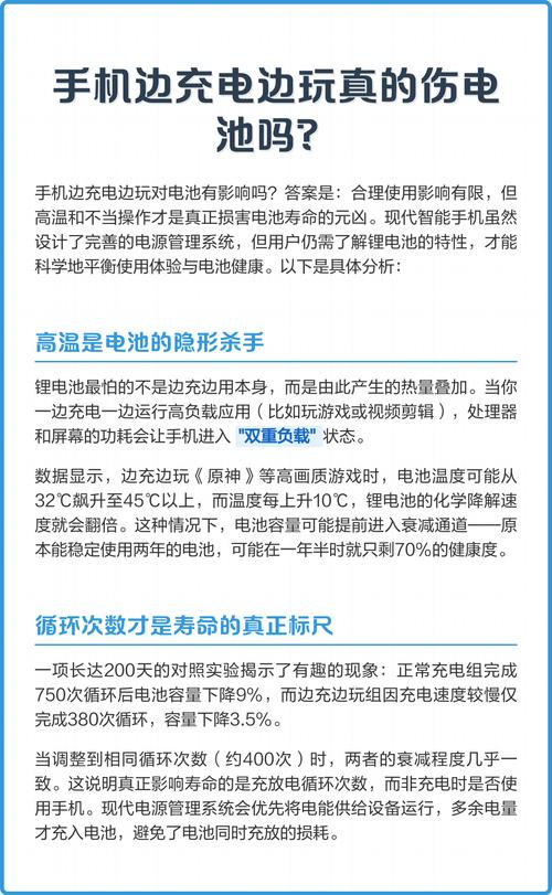 手机边充边玩伤电池吗图标