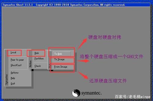 ghost官网图标