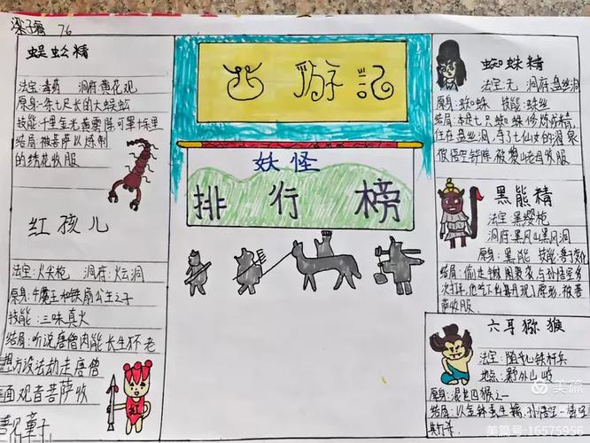 西游记妖怪顺序和地点