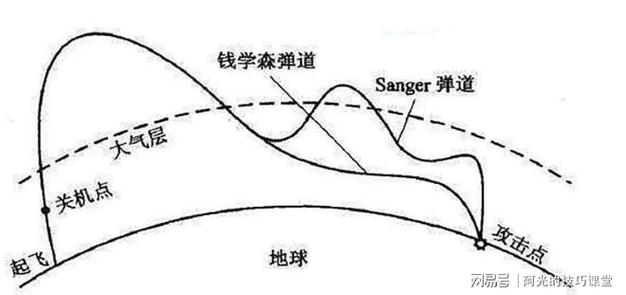 pubg看不见弹道缩略图
