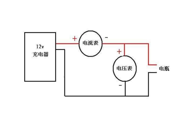 充电器与电瓶接线图