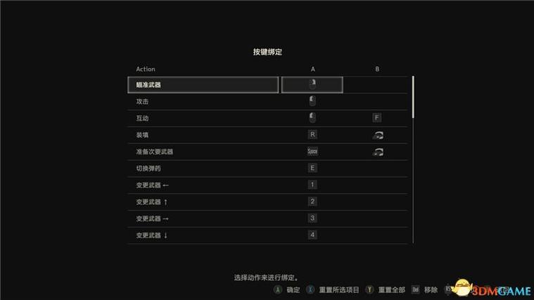 生化危机2重制版正式版图文攻略