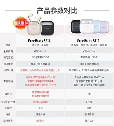 华为FreeBuds 3参数图标