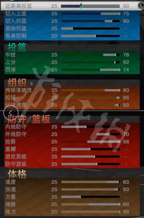 nba2k23控卫完美建模