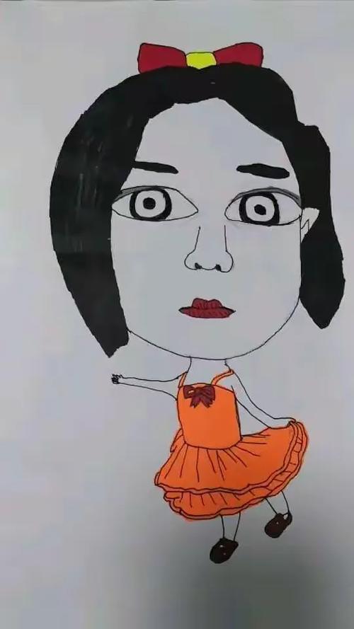 如何把自己变成漫画脸缩略图
