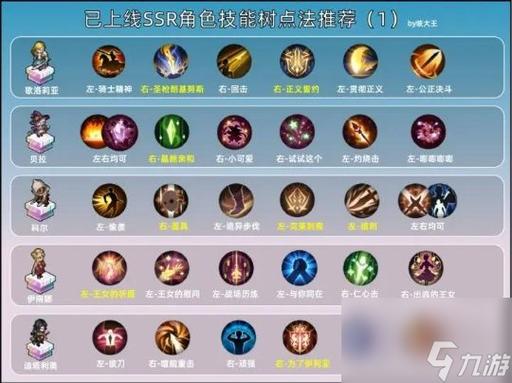 空中基础剑技的连招