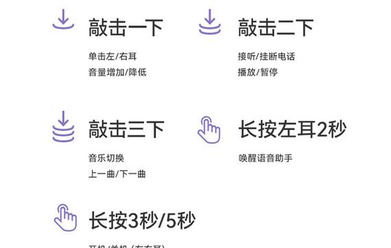 蓝牙耳机左右耳音量不一样正常吗
