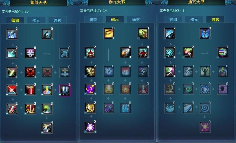 诛仙三青云技能加点截图