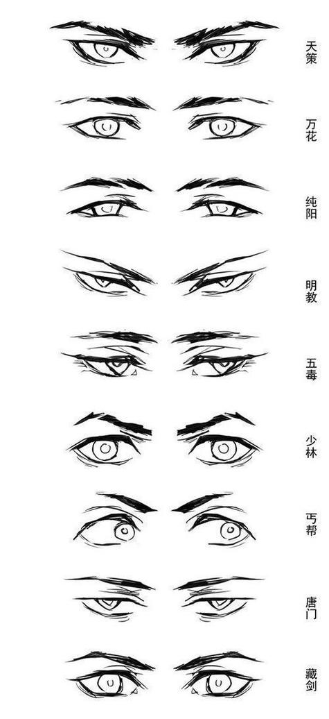 漫画五官怎么画