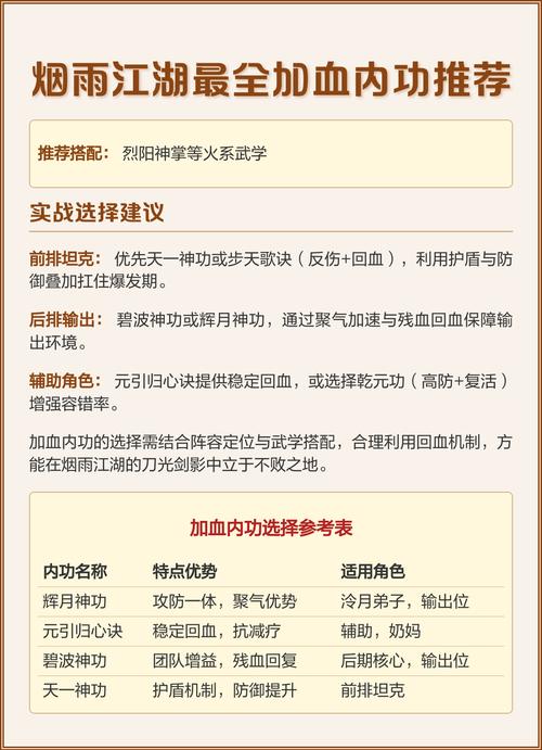 烟雨江湖多个内功可以叠加吗