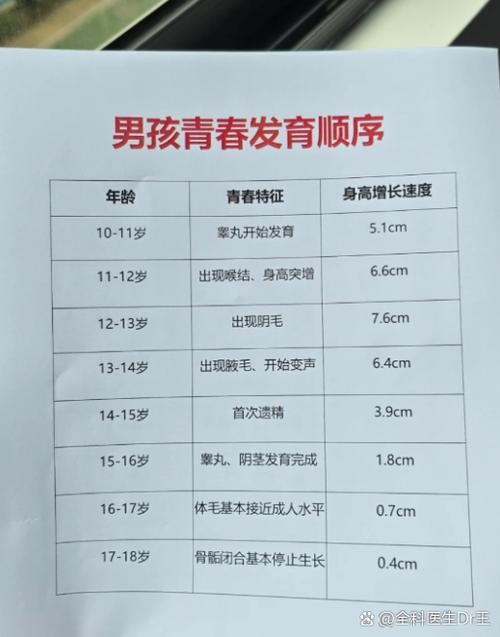 男性不育留号码咨询