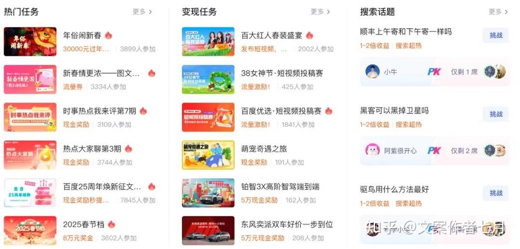怎么给头条投稿挣稿费