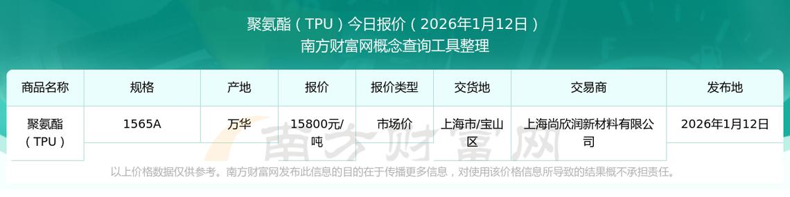 聚氨酯多少钱一吨缩略图