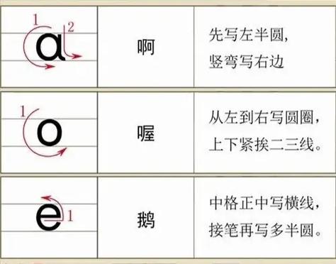 aoe游戏术语缩略图