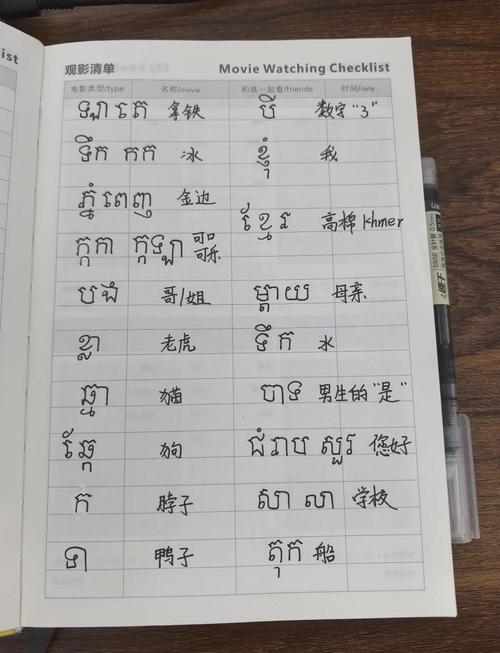 中文→柬文