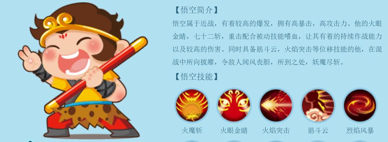 造梦西游ol孙悟空图标