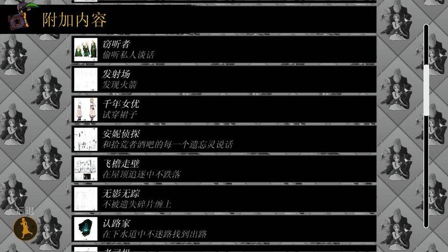 被遗忘的安妮贴吧