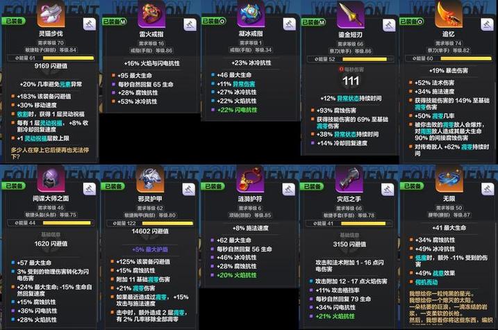 火炬之光无限装备赋能有什么用