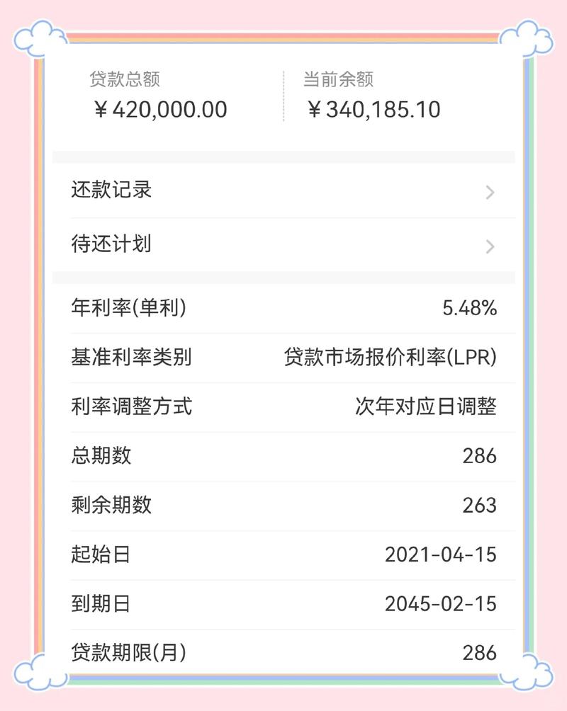 口袋花贷款只有7天吗