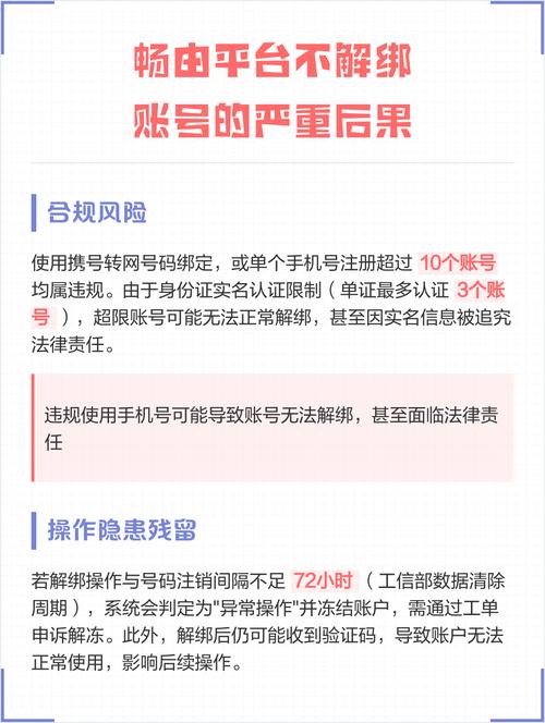手机号被畅由平台绑定了