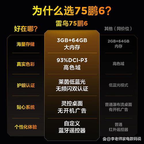 小米和雷鸟哪个质量好