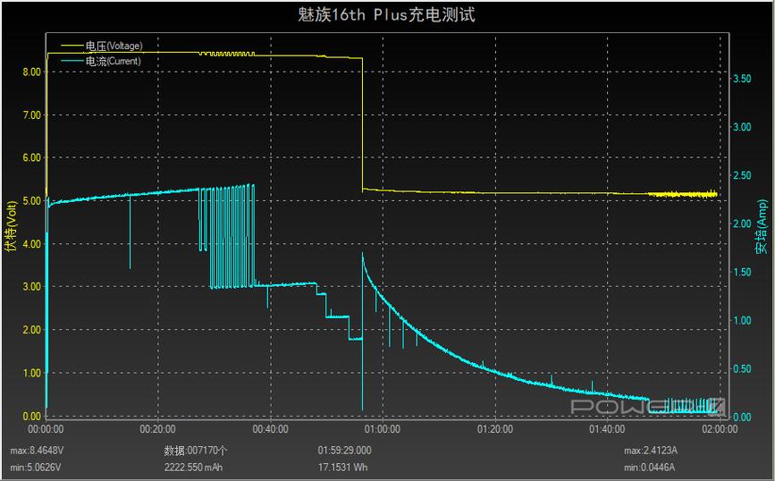 魅族16thplus充电功率