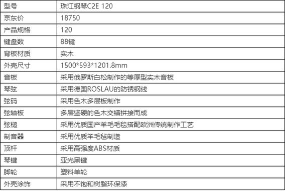 珠江钢琴属于什么档次图标