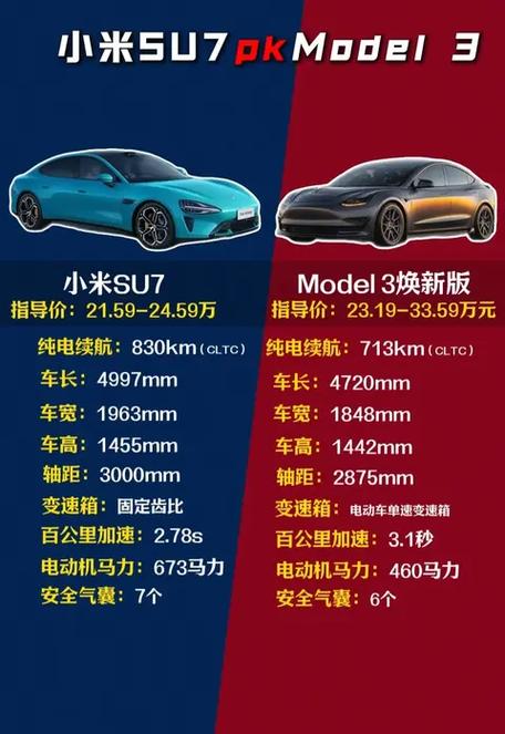 懂车帝价格和实际价格差距