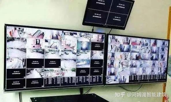 监控太卡是网络不好吗