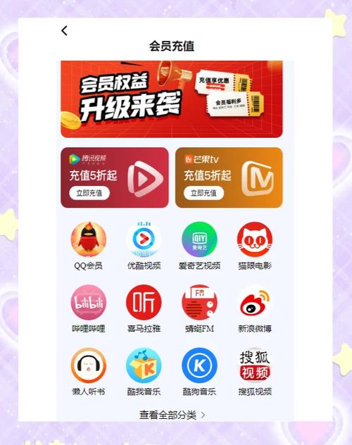 哪个视频vip最划算