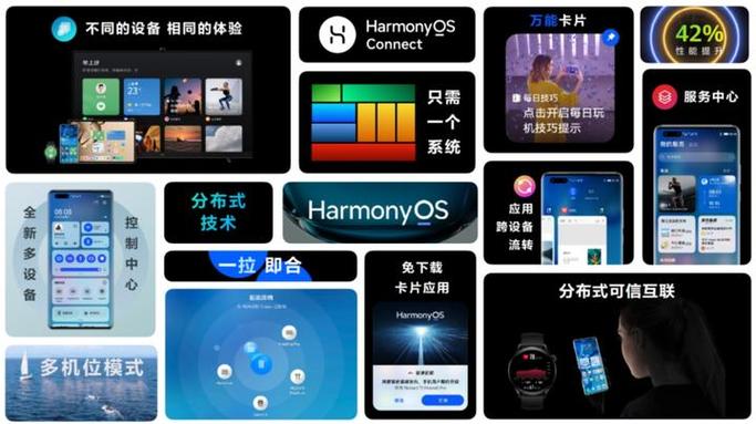 什么是os版型图标